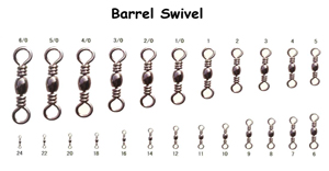 barrel swivel